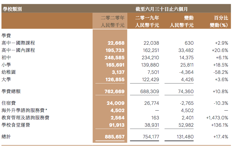 屏幕快照 2020-08-31 下午2.46.50.png