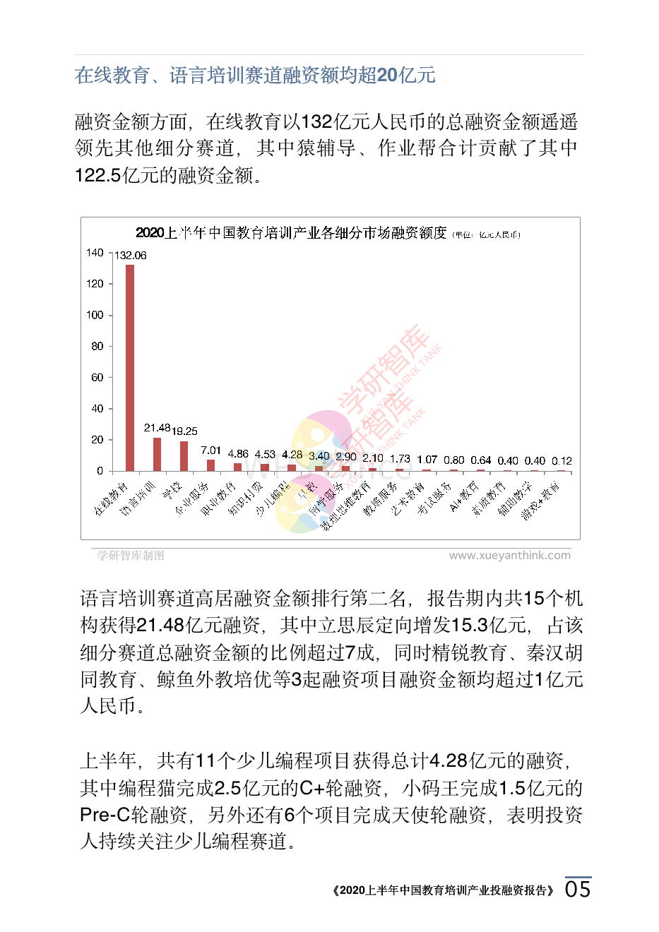 2020上半年中国教育培训产业投融资报告_08.png