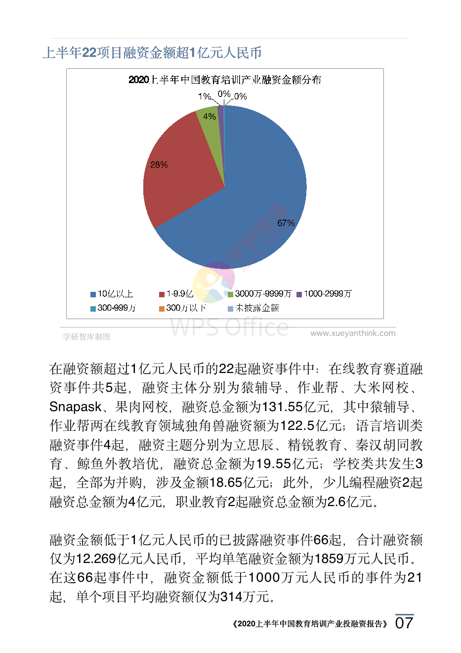 2020上半年中国教育培训产业投融资报告_10.png