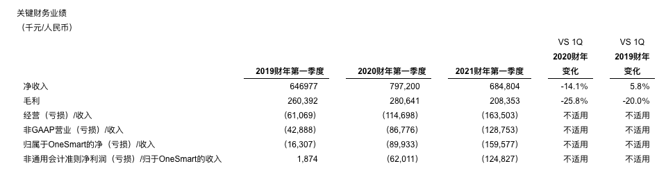 屏幕快照 2021-02-23 下午7.48.04.png
