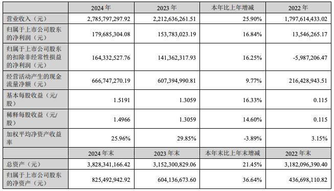 截屏2025-04-28 11.00.48.png