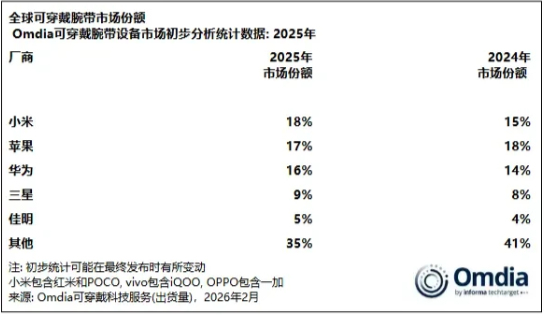 截屏2026-03-05 11.51.49.png