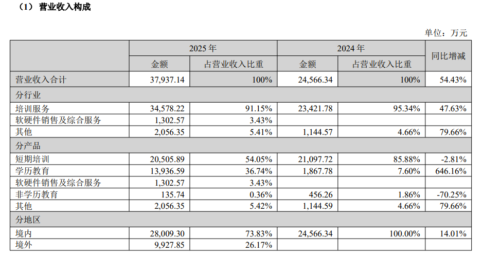 截屏2026-04-27 23.56.38.png