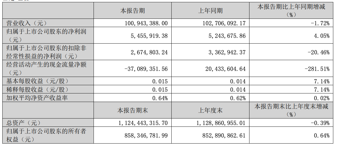 微信图片_20260430092323_7_3.png