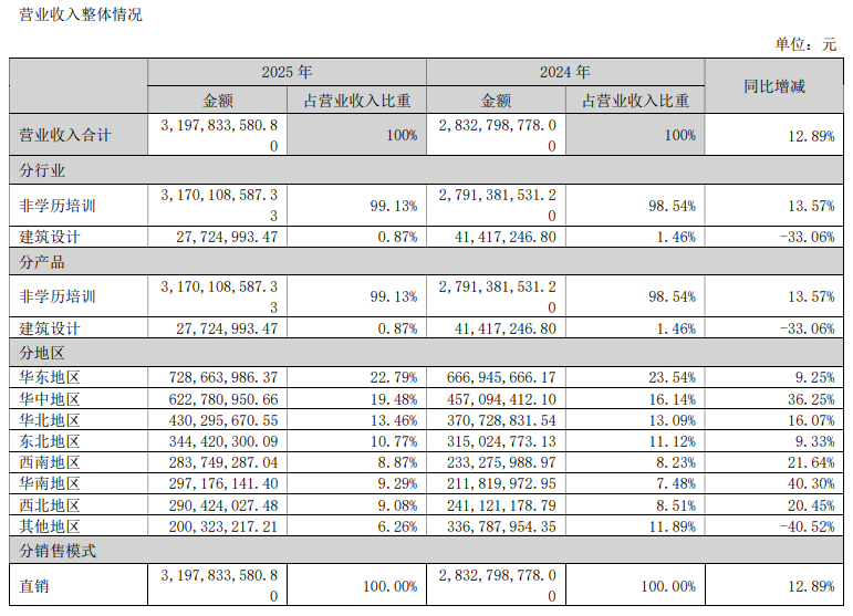 截屏2026-04-29 00.19.32.png