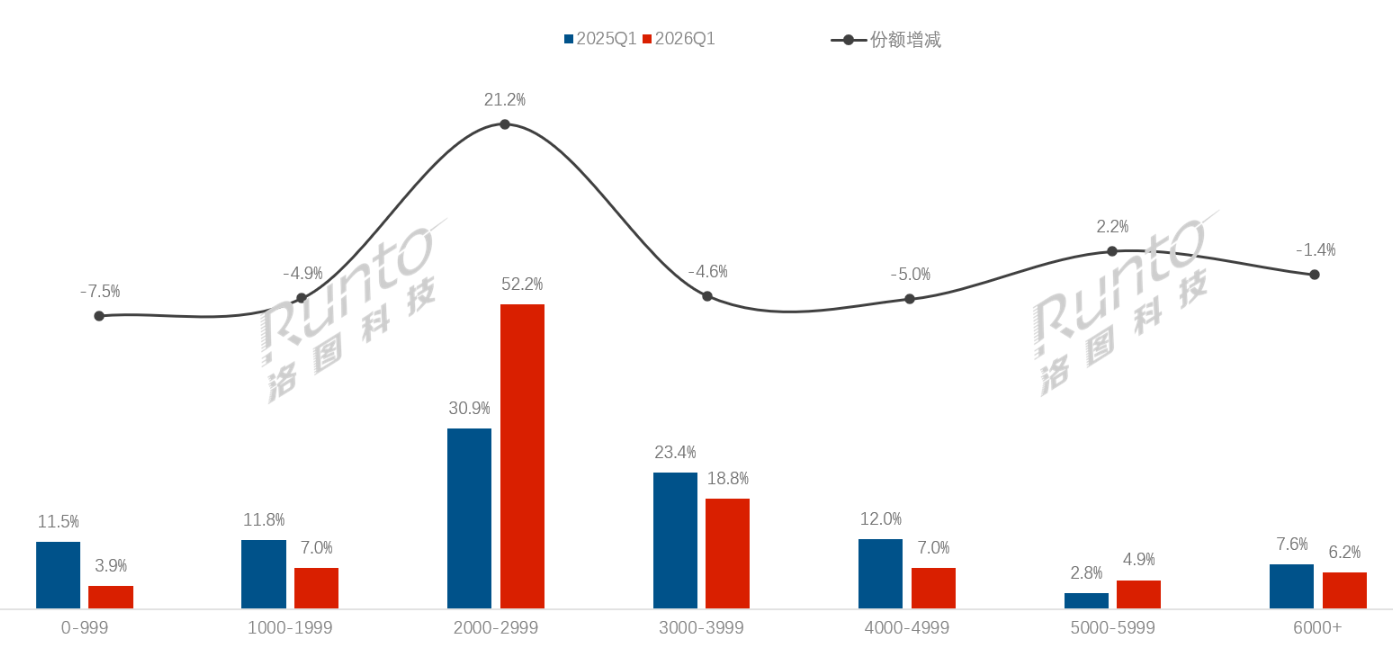 截屏2026-05-06 14.57.23.png