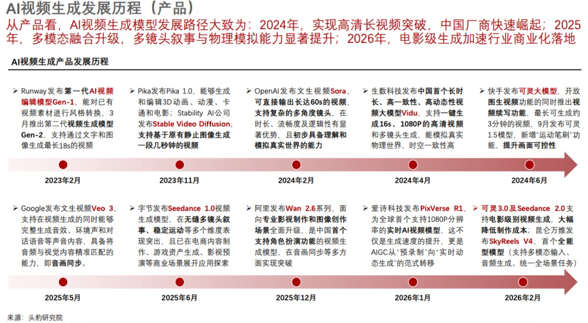 截屏2026-06-21 18.03.06.png