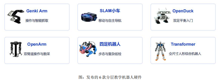 截屏2026-08-31 14.52.07.png
