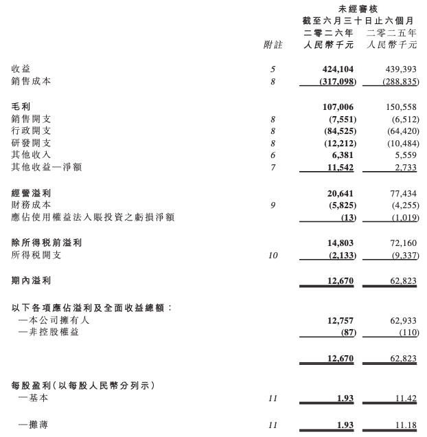 截屏2026-08-24 21.52.04.png