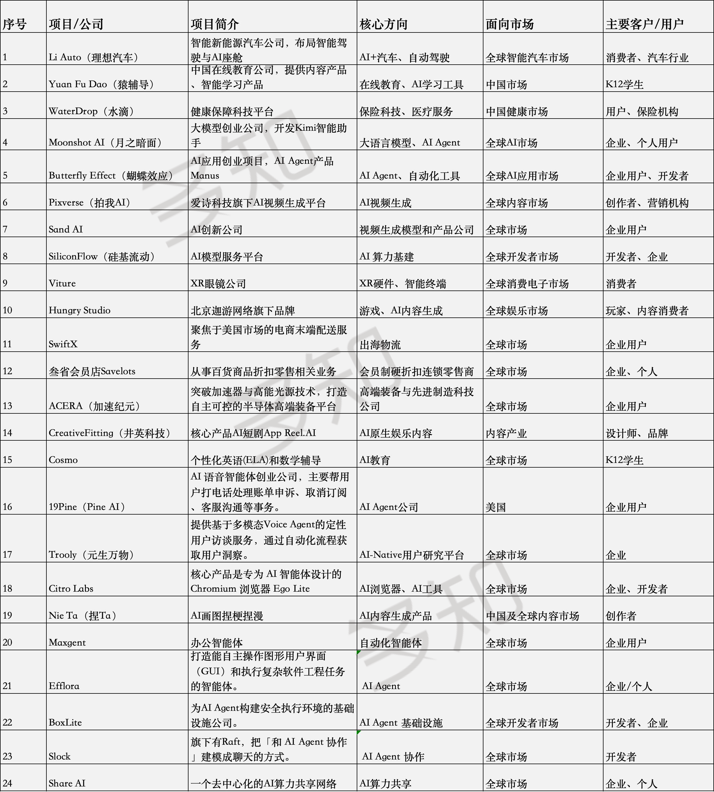 微信图片_20260802204755_4521_83.png