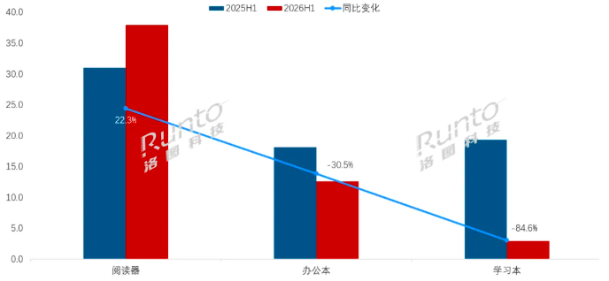 00洛图1截屏2026-08-07 09.05.15.png