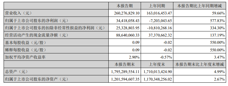 截屏2026-08-31 15.45.50.png