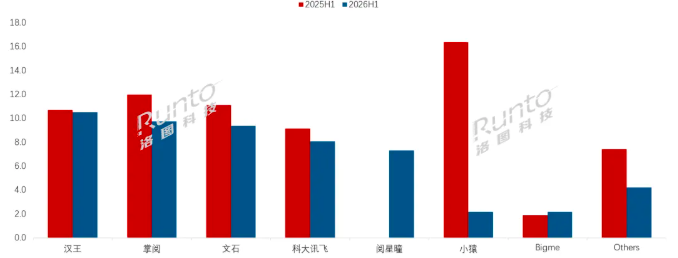 00洛图2截屏2026-08-07 09.05.29.png