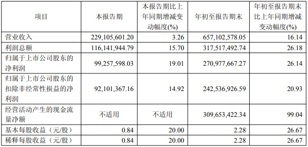截屏2026-10-28 22.19.44.png