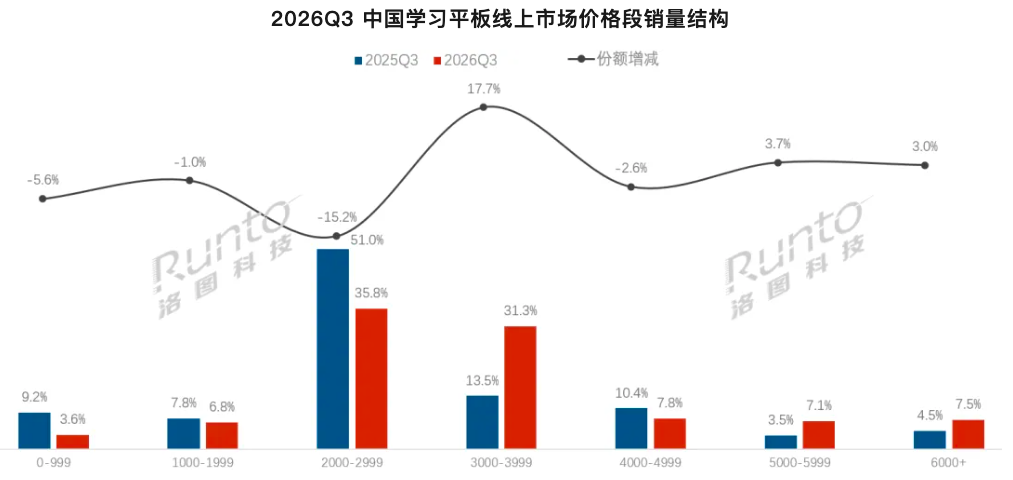 截屏2026-10-30 10.07.05.png