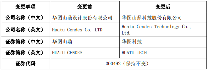 截屏2026-10-19 13.44.48.png