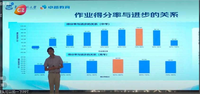 00卓越图像(5).png