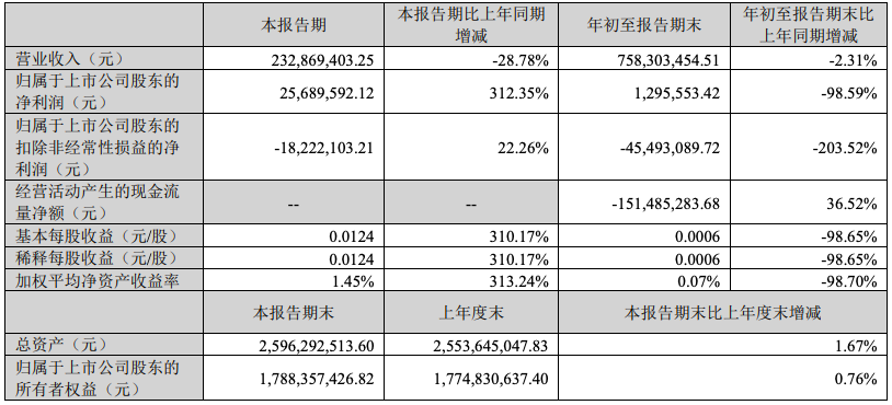 截屏2026-10-30 10.59.59.png