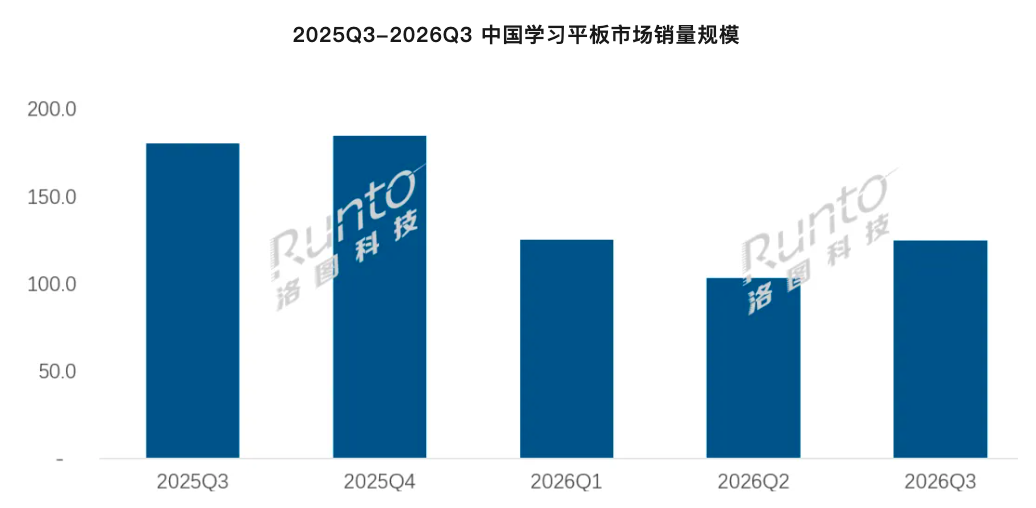 截屏2026-10-30 10.07.17.png