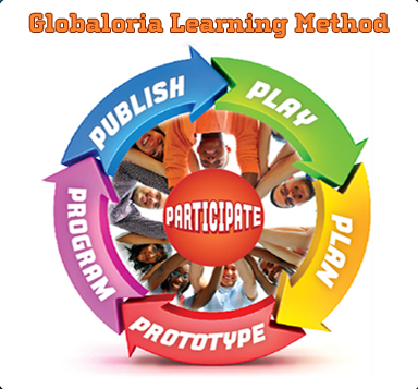 教育游戏孵化器：Globaloria教学生“做”游戏