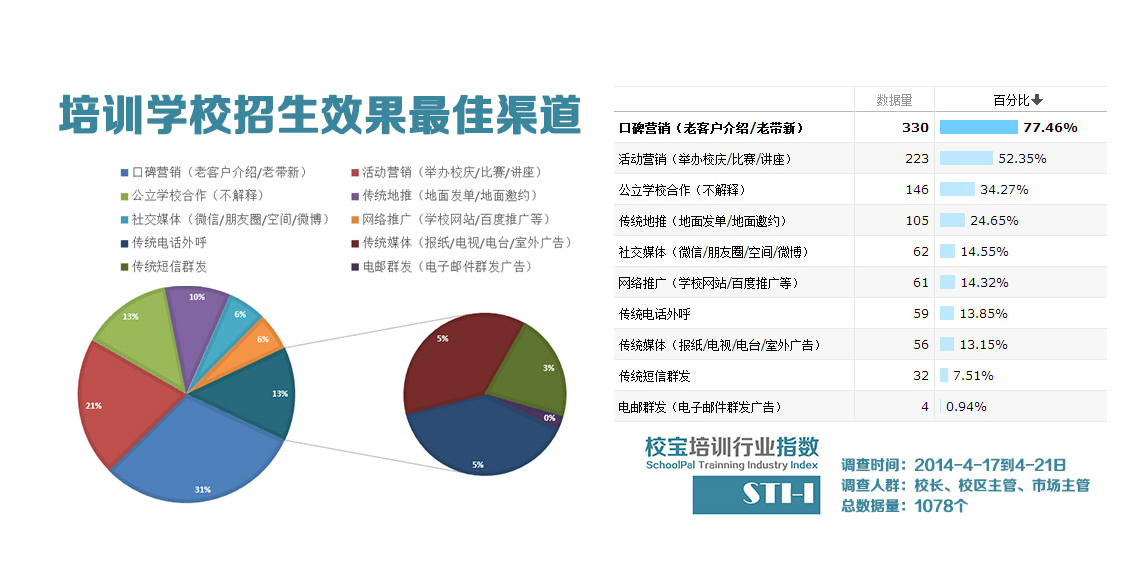 QQ%E6%88%AA%E5%9B%BE20140422172536.png